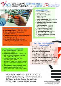 PW 2 BROCHURE 2017 – Part Time