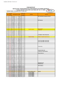 ELECTRONIC TRAINING CALENDAR – DKM SEPTEMBER 2025