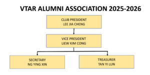 alumni ‘CHART 2026